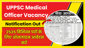 UPPSC Medical Officer Vacancy 2024 Notification