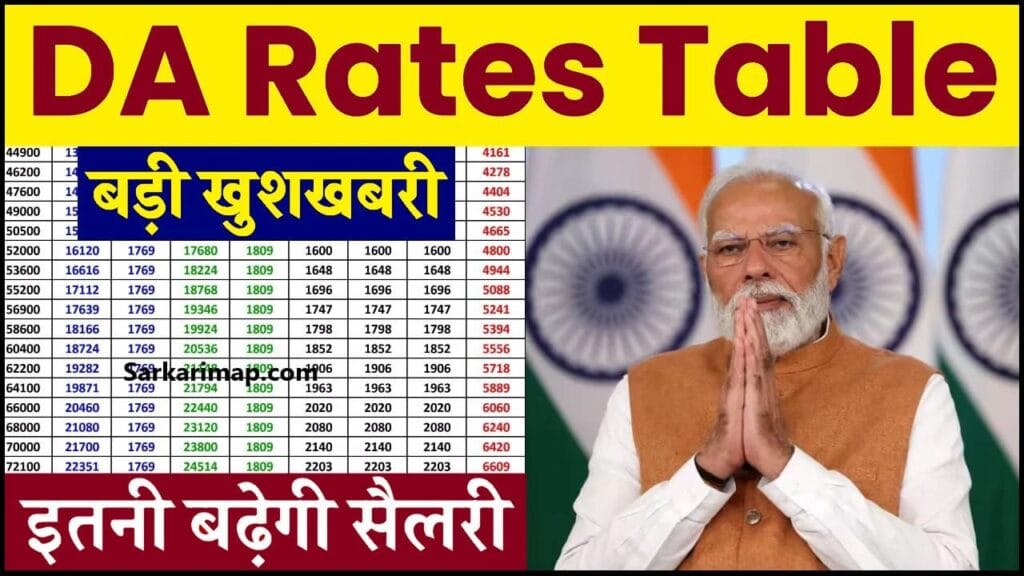DA Rates Table 2024 : कर्मचारियों के लिए बड़ी खबर, यहां देखें नया DA ...