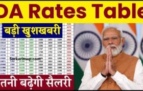 DA Rates Table