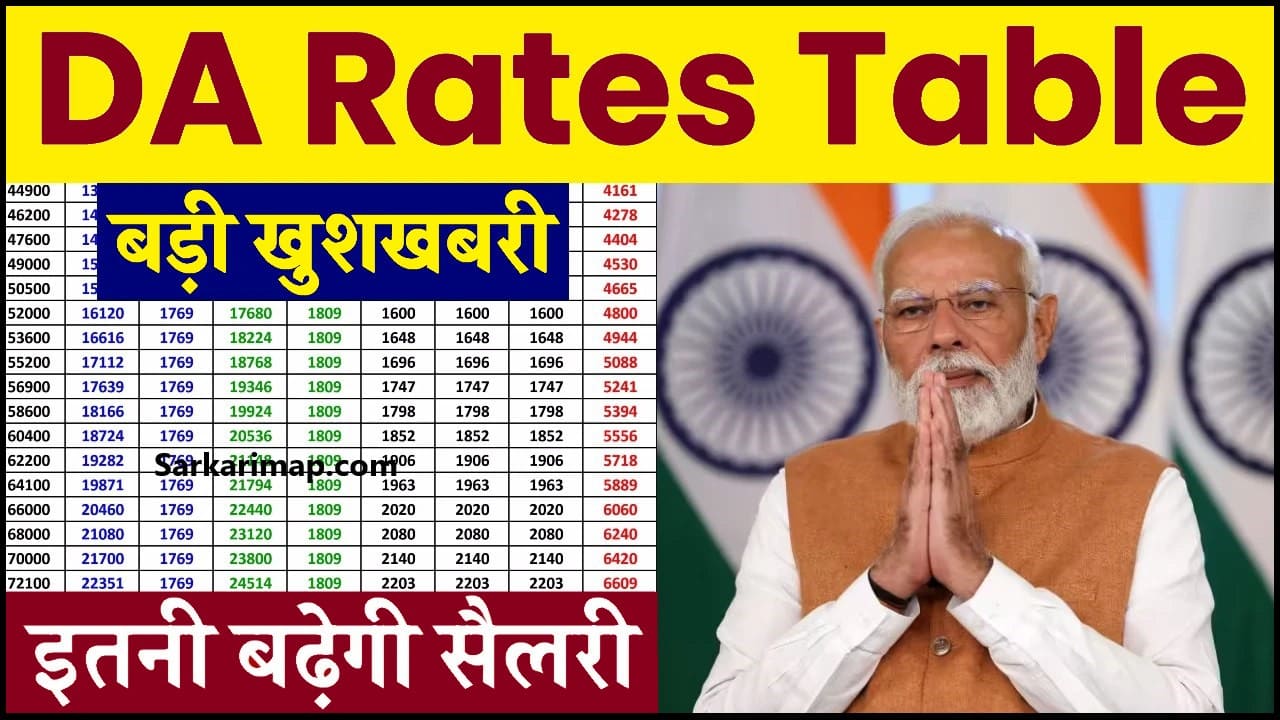DA Rates Table 2024 : कर्मचारियों के लिए बड़ी खबर, यहां देखें नया DA ...