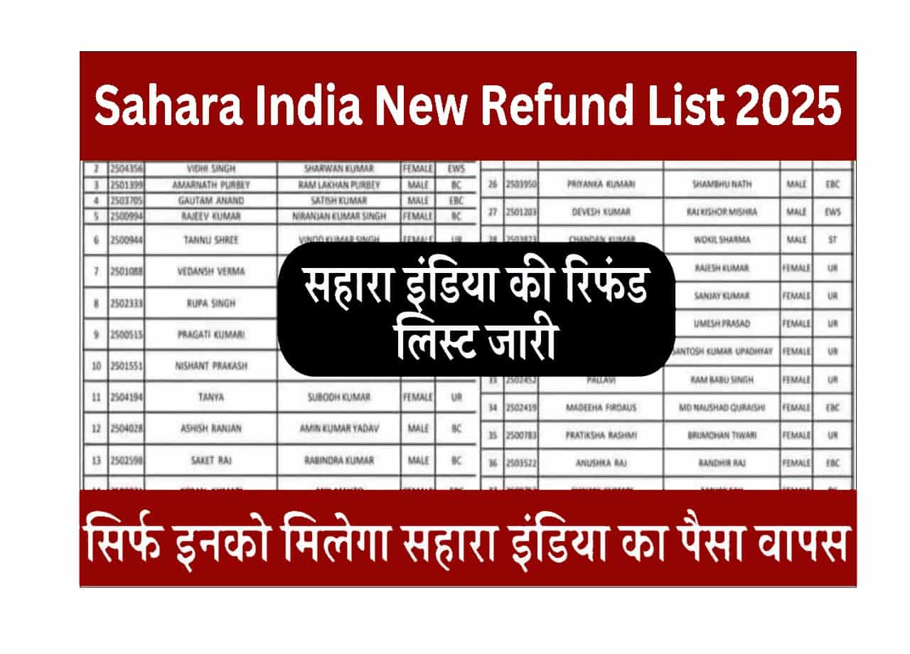 Sahara India New Refund List 2025: सहारा इंडिया ने जारी की नई रिफंड लिस्ट 1 Sahara India New Refund List 2025