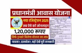 PM Awas Yojana Registration 2025