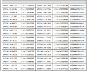Railway Constable Result 2025 PDF Download Link (Out), RPF Constable Result Cut Off Here 3 Ankit Aman2 21 300x246 1