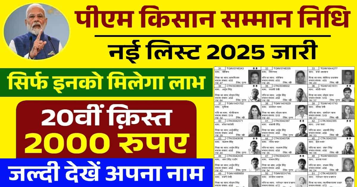 PM Kisan Beneficiary List 2025 : पीएम किसान योजना 20वीं क़िस्त की नई लिस्ट जारी 1 PM Kisan Beneficiary List