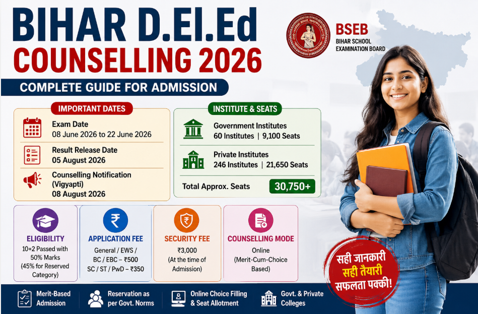 Bihar DEl-Ed Admission 2026 Start: Registration, Choice Filling & Seat Allotment Process Explained 1 Bihar DEl-Ed Admission 2026 Start: Registration, Choice Filling & Seat Allotment Process Explained