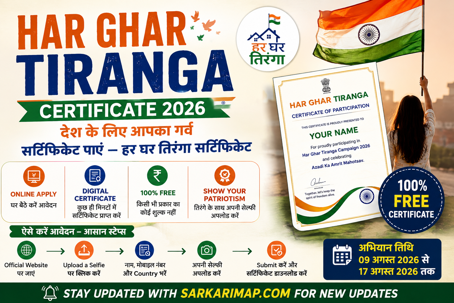 Har Ghar Tiranga Certificate 2026: तिरंगे के सम्मान में बनाएं अपना Certificate, ऐसे करें Online Apply