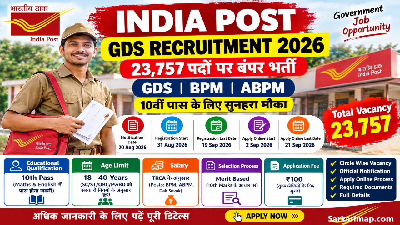 India Post GDS Recruitment 2026: 23,757 पदों पर भर्ती, GDS, BPM और ABPM के लिए आवेदन शुरू, जानें Eligibility, Age Limit, Salary और Selection Process 1 India Post GDS Recruitment 2026
