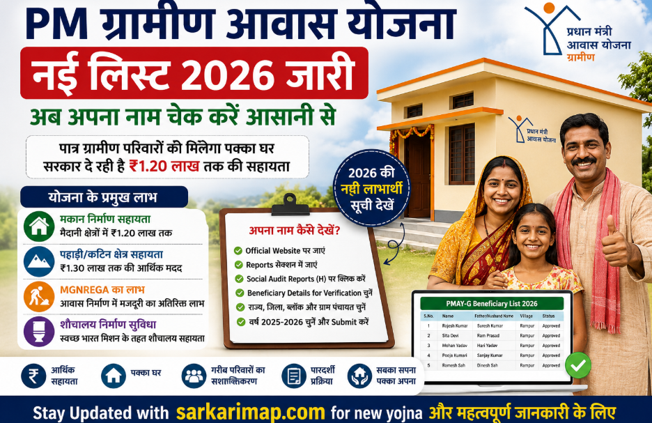 PM Gramin Awas Yojana New List 2026: नई लिस्ट में घर बैठे नाम चेक करने का आसान तरीका, Awaas+ Status भी देखें 1 PM Gramin Awas Yojana New List 2026: नई लिस्ट में घर बैठे नाम चेक करने का आसान तरीका, Awaas+ Status भी देखें