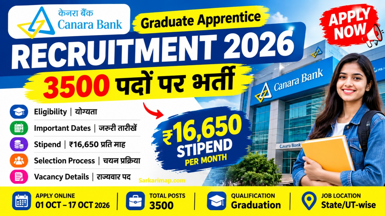 Canara Bank Apprentice Recruitment 2026: 3500 Posts, Eligibility, Stipend & Apply Online 1 Canara Bank Apprentice Recruitment 2026