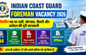 Indian Coast Guard Foreman Vacancy 2026: 4 Posts, Eligibility, Salary & Apply