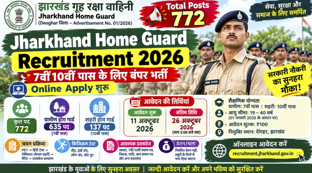 Jharkhand Home Guard Recruitment 2026: 7th/10th Pass Apply Online, 772 Posts, Last Date & Full Details