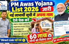 PM Awas Yojana List 2026