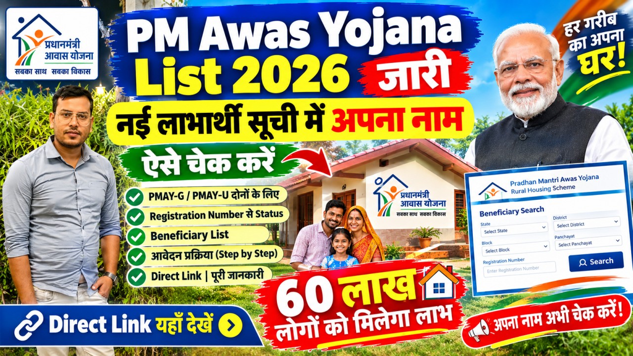 PM Awas Yojana List 2026