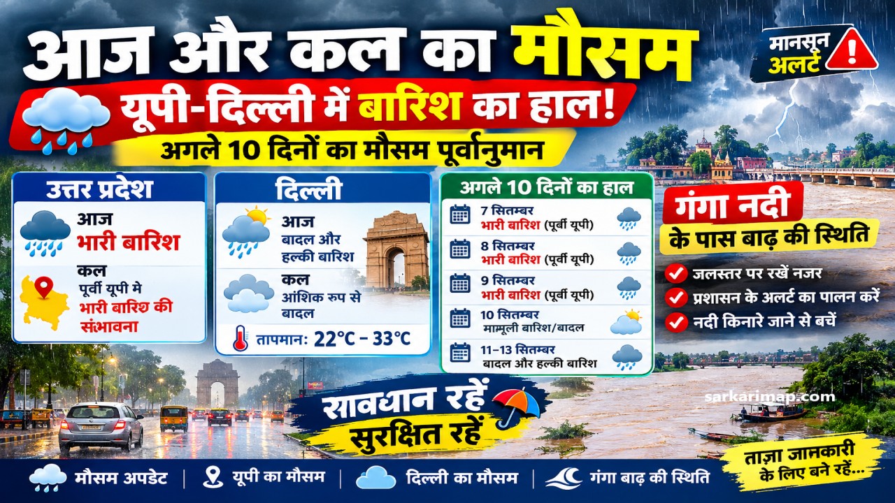 कल का मौसम कैसा रहेगा: यूपी-दिल्ली में बारिश होगी या नहीं? जानें अगले 10 दिनों का मौसम और गंगा नदी की बाढ़ की स्थिति 1 कल का मौसम कैसा रहेगा