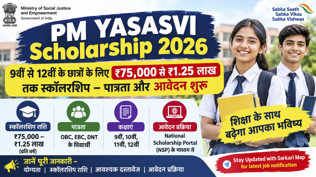 PM YASASVI Scholarship 2026: Apply for Up to ₹1.25 Lakh Scholarship, Check Eligibility and Application Status